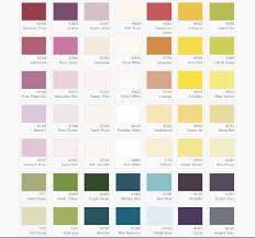 Daftar harga cat mowilex eksterior luar ruangan terbaru 2021 dengan banyak pilihan warna cat tembok dinding, genting, cat dasar pelapis anti bocor untuk permukaan batu bata dan beton, kolam, cat kayu bagian luar dan untuk lapangan outdoor. Baru 91 Katalog Cat Tembok Mowilex Interior