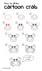 Drawing is a complex skill, impossible to grasp in one night, and sometimes you just want to draw. Easy Step By Step Drawing Ideas Creative Art