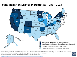 Millions of folks dread choosing a health insurance plan. State Health Insurance Marketplace Types Kff