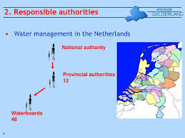 Quantitative Groundwater In The Netherlands A Regional