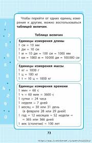 выучить за 5 минут во сне математику 4 класс Matematika V Shemah I Tablicah 1 4 Klass Obsuzhdenie Na Liveinternet Rossijskij Servis Onlajn Dnevnikov Matematika Knigi Dlya Doshkolnikov Uroki Matematiki