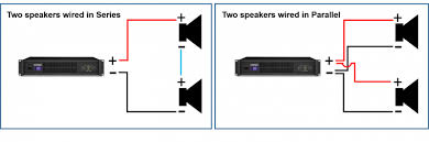 The terms series and parallel are technically incorrect from an electronics perspective! Series Versus Parallel Surround Wiring Qsc Cinema Blog