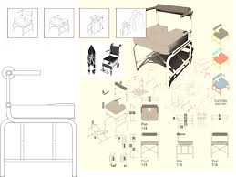 Is an innovative and vibrant professional engineering practice based in selangor, malaysia. Zasve Home Modification And Long Term Care Using Universal Design Expert System