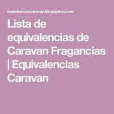 Pin En Perfume