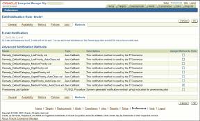 How the ticketing system module validates the ticket format. Creating Remedy Trouble Tickets