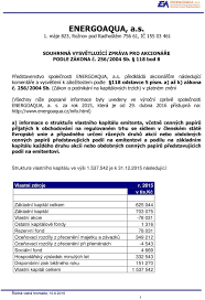 The company's additional activities include the distribution of. Energoaqua A S 1 Maje 823 Roznov Pod Radhostem Ic Pdf Stazeni Zdarma