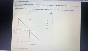 If The Velocity Of Money Is 2 The Money Supply In This Economy Is 4 5 Trillion 18 Trillion 27 Trillion 3 Homeworklib System of linear algebraic equations you want to solve: