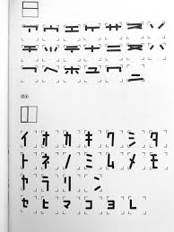 アンド レイ On Twitter ゼロから純 日本 製システムを作れば方がいい 其の場合こそ完全に漢字から解放出来る 今まで99 99 は 昔 中国文字のお陰です