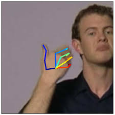 Hand Pose Estimation via Latent 2.5D Heatmap Regression