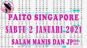 Prediksi Paito Sydney Sabtu 2 Januari 2021 Pola Paito Sdy Jitu Youtube