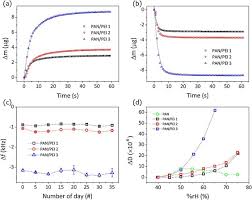 D & e) = 2 x 2 = 4 total 10 c.answer key: Quartz Crystal Microbalance Humidity Sensors Integrated With Hydrophilic Polyethyleneimine Grafted Polyacrylonitrile Nanofibers Sciencedirect