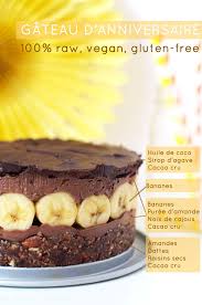 Epingle Sur Food