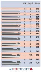 Does Crochet Hook Size Matter Allfreecrochet Com