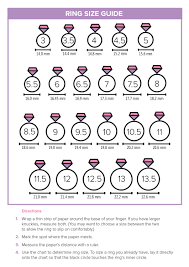 How do you determine ring size at home? How To Find Your Ring Size At Home Using This Handy Chart Wedding Ring Sizes Ring Size Guide Ring Sizes Chart