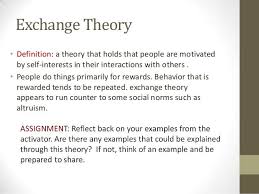 Pin By Nathan Stumpf On Mcat Soc Behavioral Science Behavioral Science Mcat Theory Definition