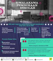 Posted on february 11, 2020 by pmyindonesia. Suara Politik Milenial Indonesia Pinterpolitik