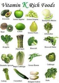 The k is derived from the german word koagulation. Les Vertus De La Vitamine K Sophie Et La Vie Aliments Verts Aliments Bons Pour La Sante Alimentation
