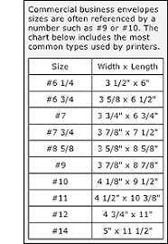 envelope sizes