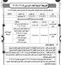 إذا كنت تعرف اللغة العبرية، لا تتردد في الترجمة من النص الأصلي باللغة العبرية. ÙˆØ²Ø§Ø±Ø© Ø§Ù„ØªØ±Ø¨ÙŠØ© ÙˆØ§Ù„ØªØ¹Ù„ÙŠÙ… Ø¬Ø¯ÙˆÙ„ ÙˆÙ…ÙˆØ§Ø¹ÙŠØ¯ Ø§Ù…ØªØ­Ø§Ù†Ø§Øª Ø¬Ù…ÙŠØ¹ Ø§Ù„ØµÙÙˆÙ Ø§Ù„ØªØ¹Ù„ÙŠÙ…ÙŠØ© Ø§Ø¨ØªØ¯Ø§Ø¦ÙŠ Ø¥Ø¹Ø¯Ø§Ø¯ÙŠ Ø«Ø§Ù†ÙˆÙŠ ÙÙ†ÙŠ Ø§Ù„ÙØµÙ„ Ø§Ù„Ø¯Ø±Ø§Ø³ÙŠ Ø§Ù„Ø£ÙˆÙ„ Ù„Ø¹Ø§Ù… 2018 2019 Art