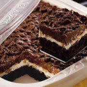 Pin On Dessert Board