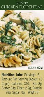 Skinny Chicken Florentine Looks Amazing Recipes Cooking Recipes Food