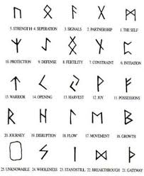 Best 25 Viking Symbols Ideas On Tattooideassymbols Tatoeage Ideeen Tatoeage Betekenissen Tatoeage Inspiratie