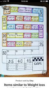 Pin On Journaling