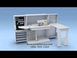 Best sewing table and cabinet reviews 2021. The Sewingbox Scrapboxes Products Sewing Machine Cabinet Sewing Room Storage Solutions Sewing Spaces