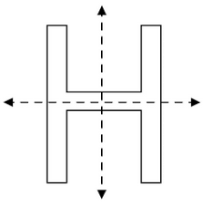 (c) the letters that have no line of symmetry are as follows: Lines Of Symmetry A To Z 0 To 9 Shapes