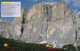 Klettern kletterszene training skills sicherheit bouldern spots gear schwierigkeitsgrade im vergleich. Schubert Piz Ciavazes Bergsteigen Com