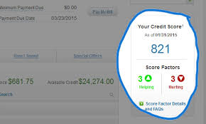 It's hit or niss on who get the offer after a denial. When Was The Last Time You Checked Your Credit Score Budgets Are Sexy