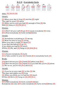 # # for the latest collection of r.e.m. R E M Everybody Hurts W U Guitar Chords For Songs Ukulele Chords Songs Song Sheet