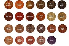 Coloration Vegetale Bourgogne Burgundy Radico Coloration Vegetale Henne Cheveux Et Couleur Henne
