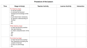Celta Lesson Plans Back To Front Planning