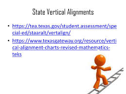 Vertical Alignment Vertical Coherence When A Curriculum Is