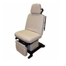 Pin On Procedure And Exam Tables