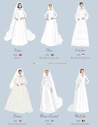 Royale hochzeiten sind faszinierend und eine kleine traumreise in die eigenen hochzeitsvorstellungen wert. Zur Hochzeit Von Meghan Markle Royale Brautkleider Im Ruckblick