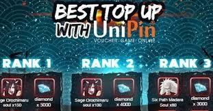 Apa yang dimaksud dengan voucher. Unipin Voucher Game Online Ini Cara Top Up Dan Daftarnya