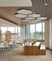 Contemporary False Ceiling Interiors False Ceiling Kitchen Laundry Rooms False Ceiling Li House Ceiling Design Ceiling Design Modern Ceiling Design Living Room