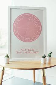 limited edition blush poster christening custom astrology