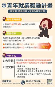 最新消息 門診公告 學術活動 政策宣導 徵才公告. å°ç£å°±æ¥­é€š æ‰¾å·¥ä½œ å‹žå‹•éƒ¨æŒºé'å¹´å°±æ¥­ç©©å®šå°±æ¥­åŠå¹´çŽå‹µ3è¬ç²å¤§å­¸æ ¡é•·è‚¯å®š