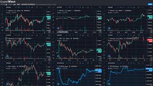 multiple crypto charts in 1 screen l33t medium