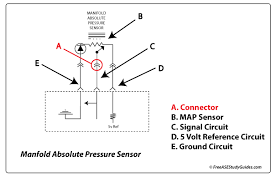 Map Sensor Schematic Wiring Diagrams