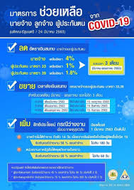 ดู 9 รูป และ 7 ทิปส์ จาก ผู้เยี่ยม 303 คน ถึง สำนักงานสรรพากร. à¸ˆà¸ª 100