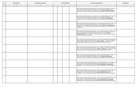 Sekolah vokasi ini merupakan sekolah yang ditujukan untuk mendidikan mahasiswa baru untuk menjadi mahasiswa yang siap kerja. Pengumuman Cpns 2019 Jawa Timur Informasi Cpns Asn Indonesiacpns Indonesia 2020