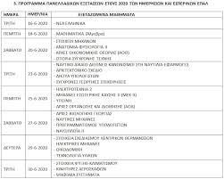 Ο αμερικανός πρέσβης στη ρωσία, τζον σάλιβαν, θα επιστρέψει στις ηνωμένες πολιτείες για λίγο αυτή την εβδομάδα, όπως μεταφέρουν διεθνή μέσα ενημέρωσης. Panellhnies E3etaseis 2020 Ayta Ta 8emata Epesan Sthn Algebra Gia Toys Ypopshfioys Epal Tromaktiko