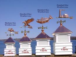 See which way the wind is blowing by placing an iron weathervane outside the home. How To Properly Size Weathervanes East Coast Weathervanes And Cupolas Cupolas Weathervanes Barn Cupola