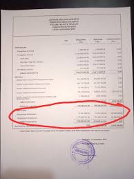 Check spelling or type a new query. Terkendala Sk Pengelolaan Bumdes Desa Daleholu Terhambat Seputar Ntt