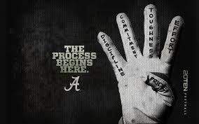 Print alabama crimson tide season schedules in.pdf format. Alabama Crimson Tide Football The Regulars