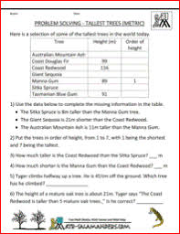 Problem Solving Tallest Trees A Math Problem Worksheet For 3rd Graders Math Word Problems Word Problems Math Words